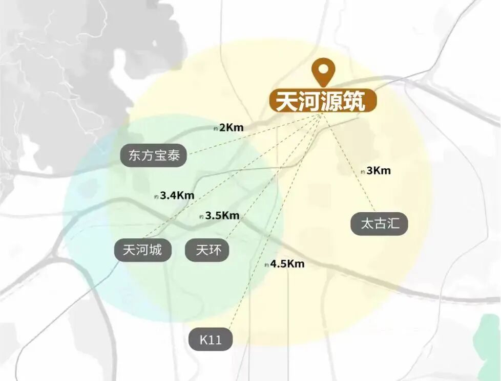 看板房验资200万，世纪金源天河源筑多少钱一平方?