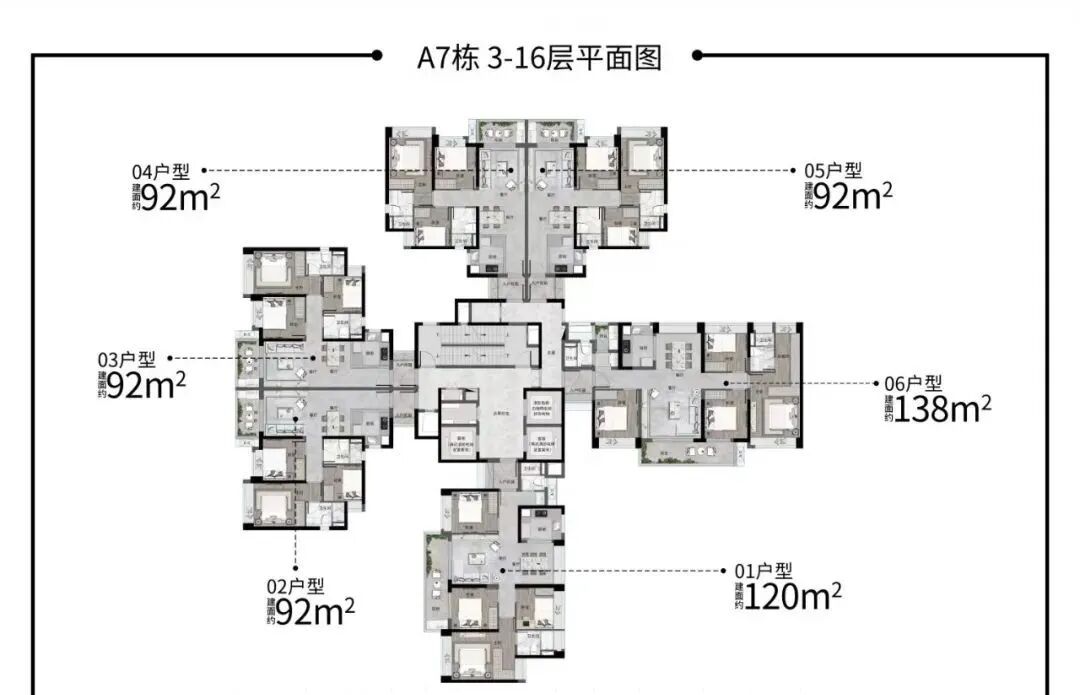 黄埔明星盘，万科城市之光加推*后一栋！