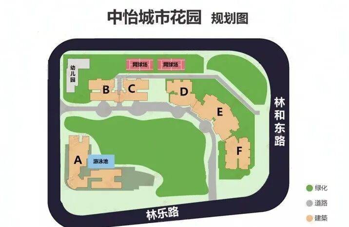 天河北二手房出售，中怡城市花园69平，688万1