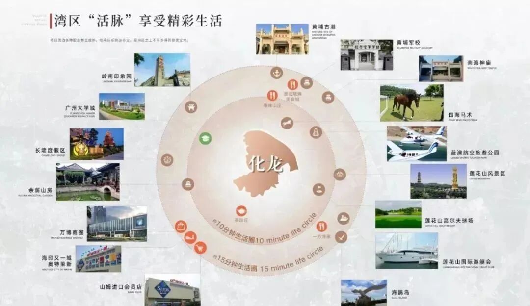 *付88万起，金侨岭南院！主推136-410㎡独栋院子、现楼出售