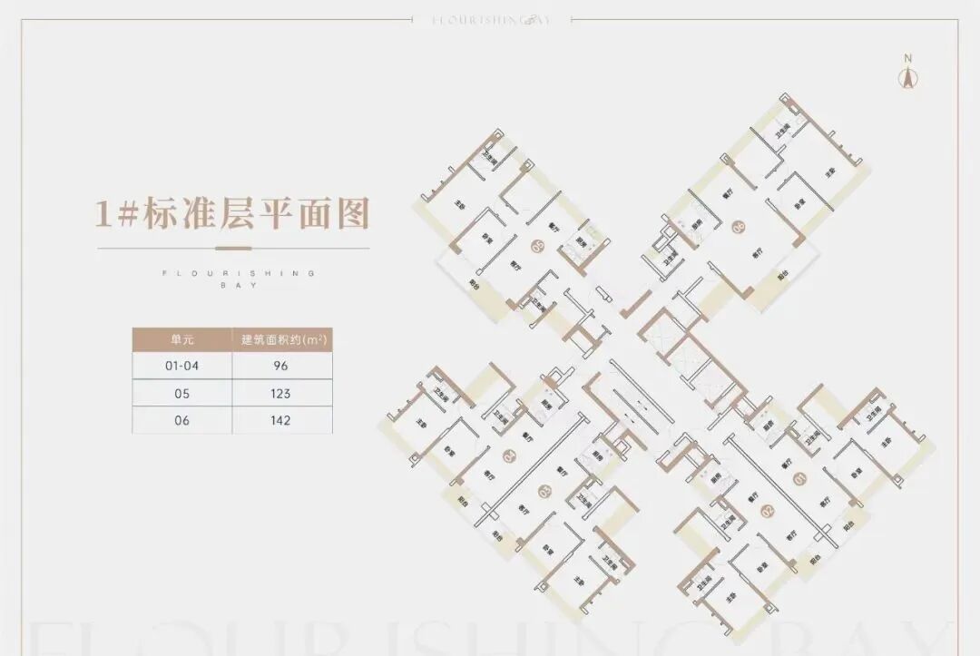 南沙海语天悦湾测评：距离横沥地铁口500米，附*新特价表！