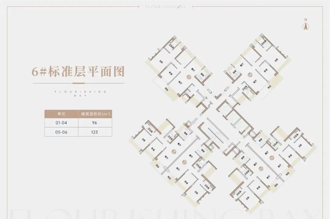 南沙海语天悦湾测评：距离横沥地铁口500米，附*新特价表！