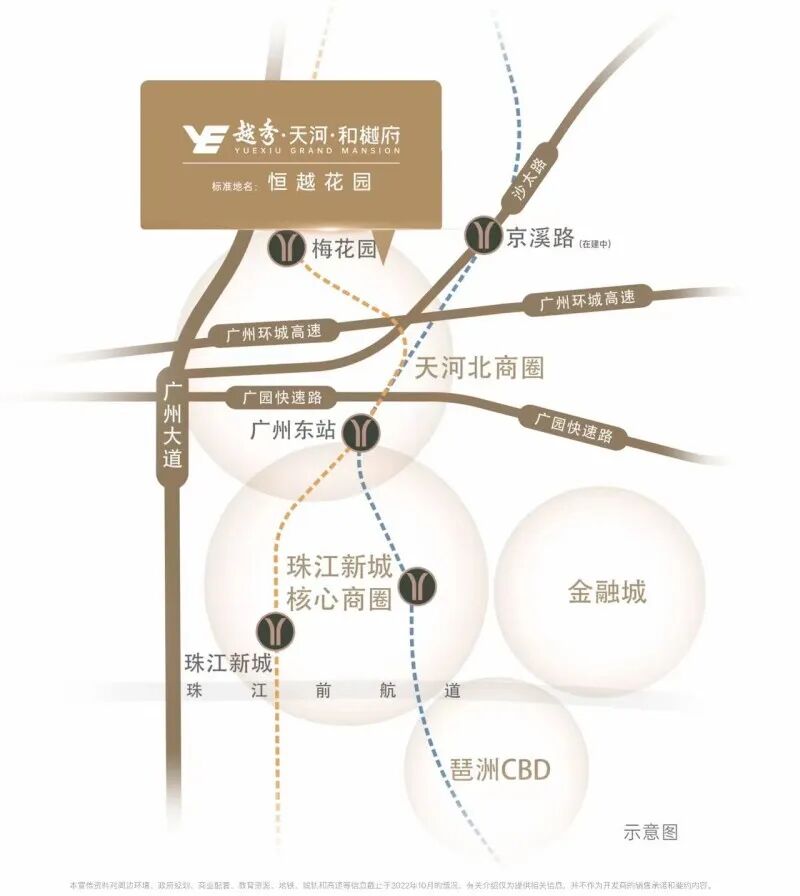 天河区出纯新改善房了！越秀天河和樾府值得入手吗？