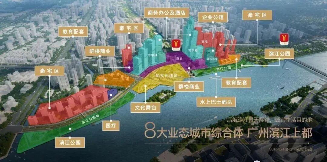 广州荔湾【滨江上都】推出江景小户型，值得买！