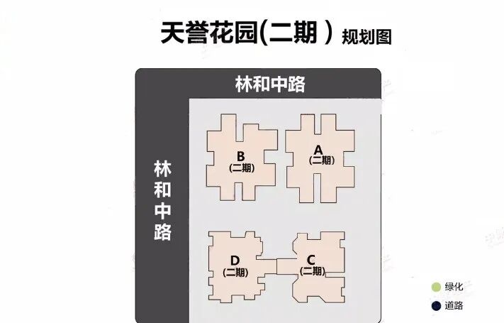 广州天河北二手房，天誉花园，78平，总价598万！