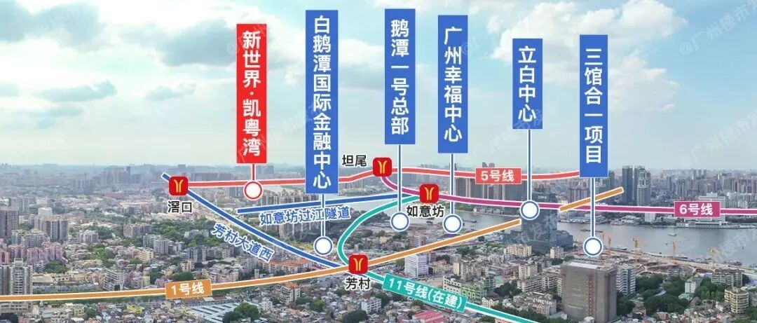 买哪个好|500万买主城！地铁、学校全都要，咋选？