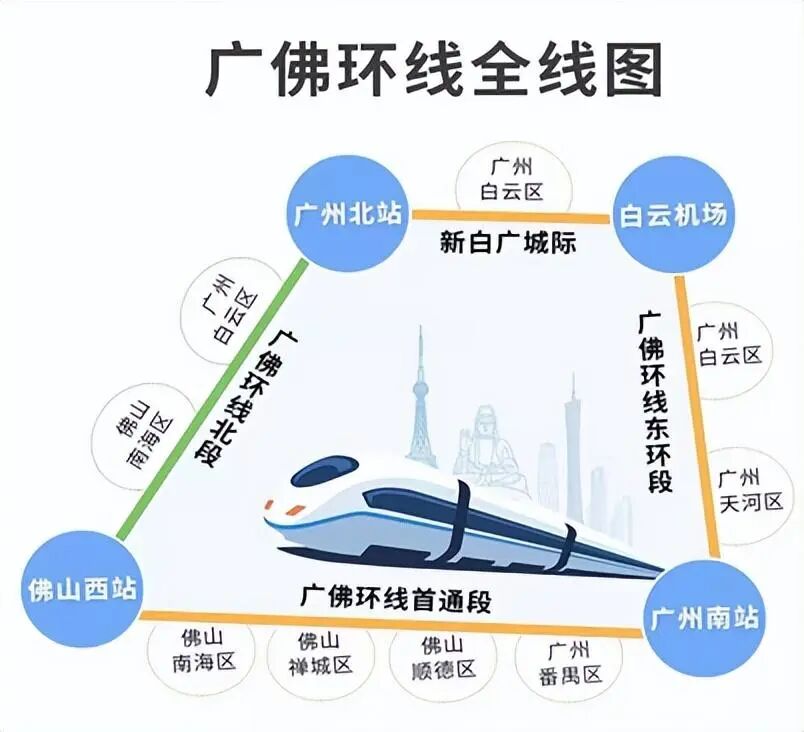 白云保利锦绣公馆总价260万起，值不值得买？