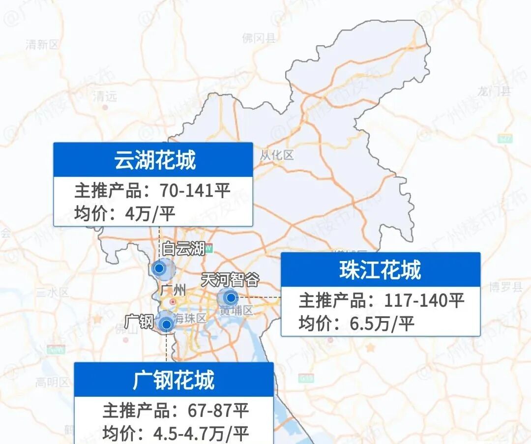 一文带你了解广州“重复楼盘”，助你轻松购房！