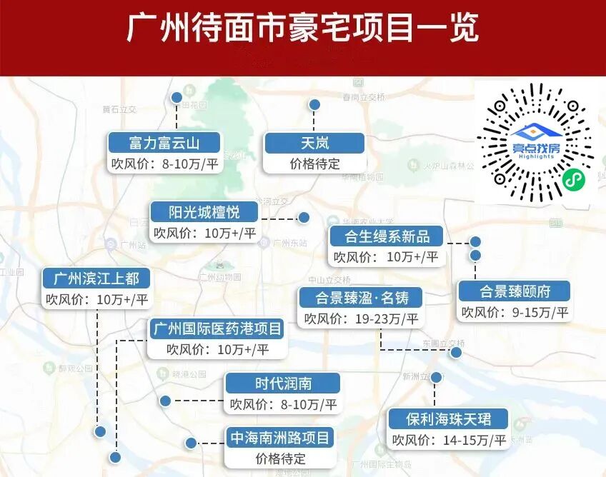 广州千万豪宅扎堆入场，你更看好哪一个？