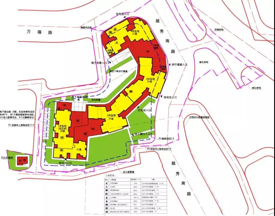 豪宅扎堆入市！1000万已经算不上豪宅门槛？
