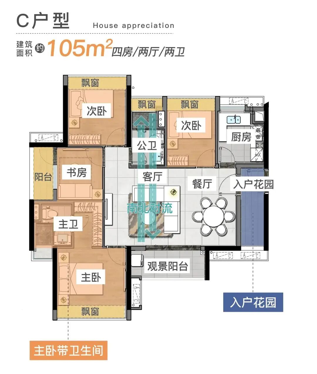 凯德中新里，建面76-140㎡，总价200万！