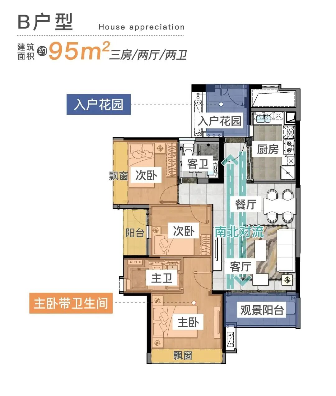 凯德中新里，建面76-140㎡，总价200万！