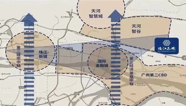 天河总价450万起 | 珠江花城88㎡3+1房