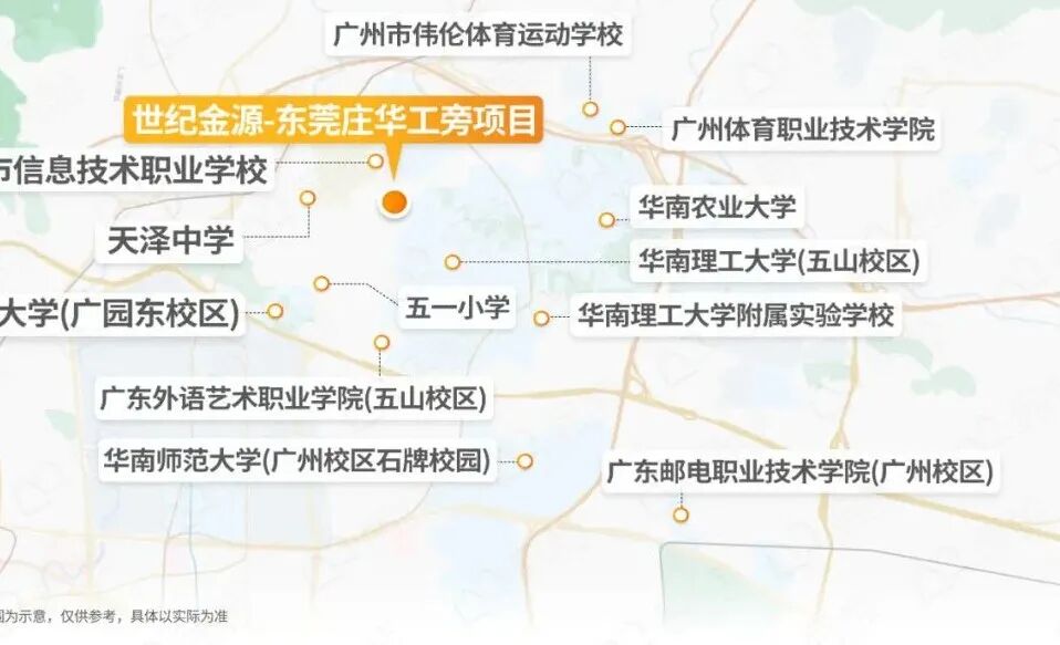 世纪金源携90㎡小户杀入天河！项目将*推建面约90-135㎡三*四房！