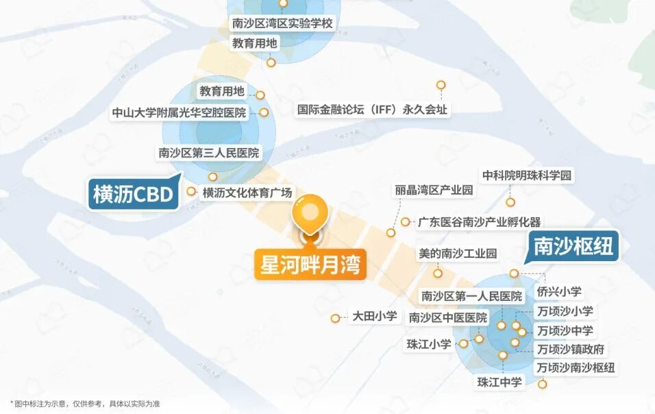 是谁抢走了广州的置业客？解码南沙“人气王”！