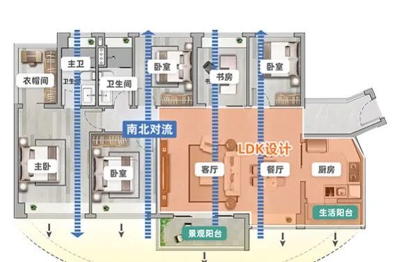 *期45万起悦享天河 珠江花城3+1房