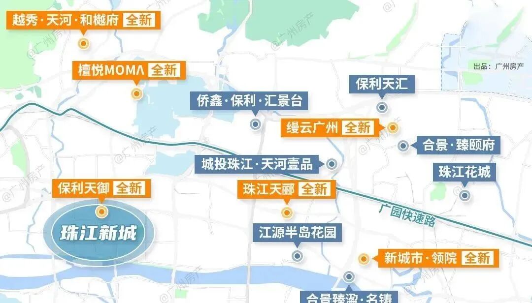 天河新房 | *低400万+！这13个新盘
