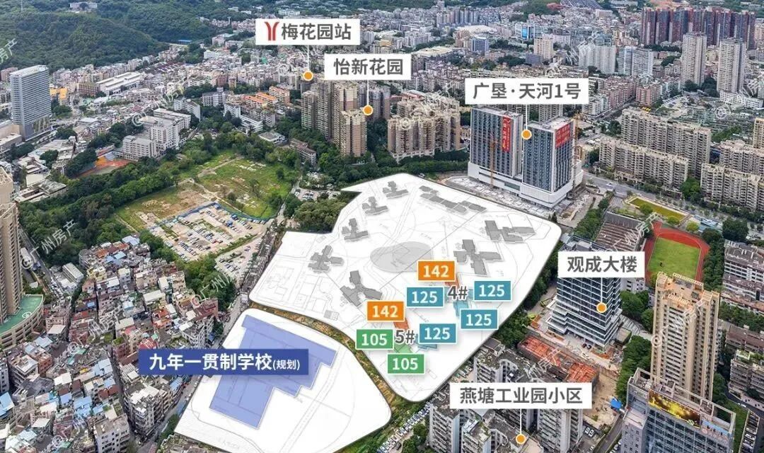 天河新房 | *低400万+！这13个新盘