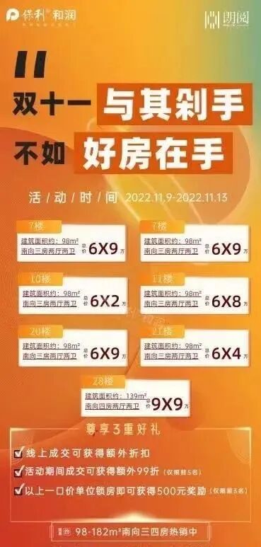 【双十一购房节】中海保利朗阅加推128㎡横厅四房，*后30套特价房源！