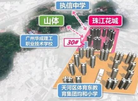 *期45万起悦享天河 珠江花城3+1房