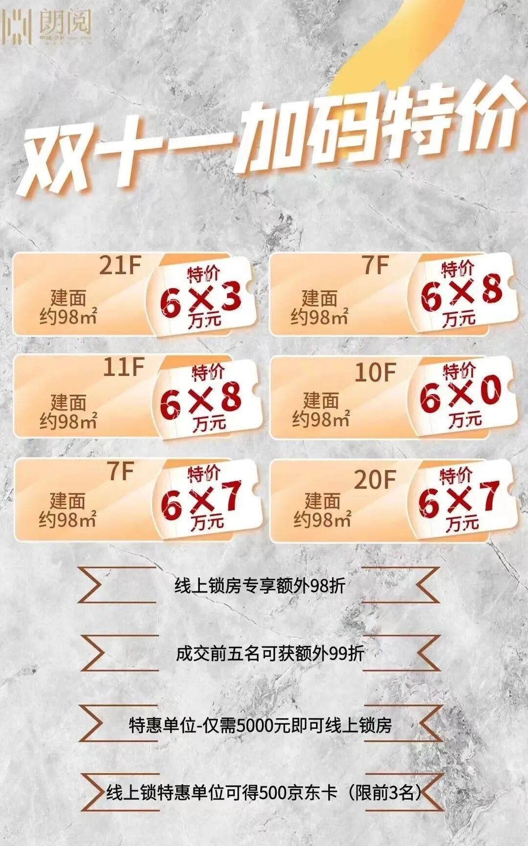 【双十一购房节】中海保利朗阅加推128㎡横厅四房，*后30套特价房源！