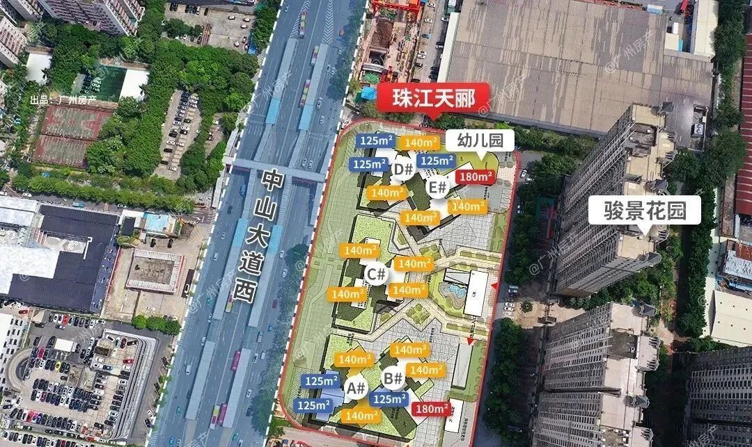 天河新房 | *低400万+！这13个新盘