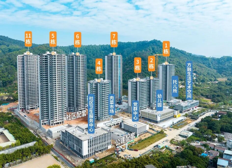 融创·翔龙|廣府壹號复工了！融创·翔龙广府壹号*新情况！值不值得买？