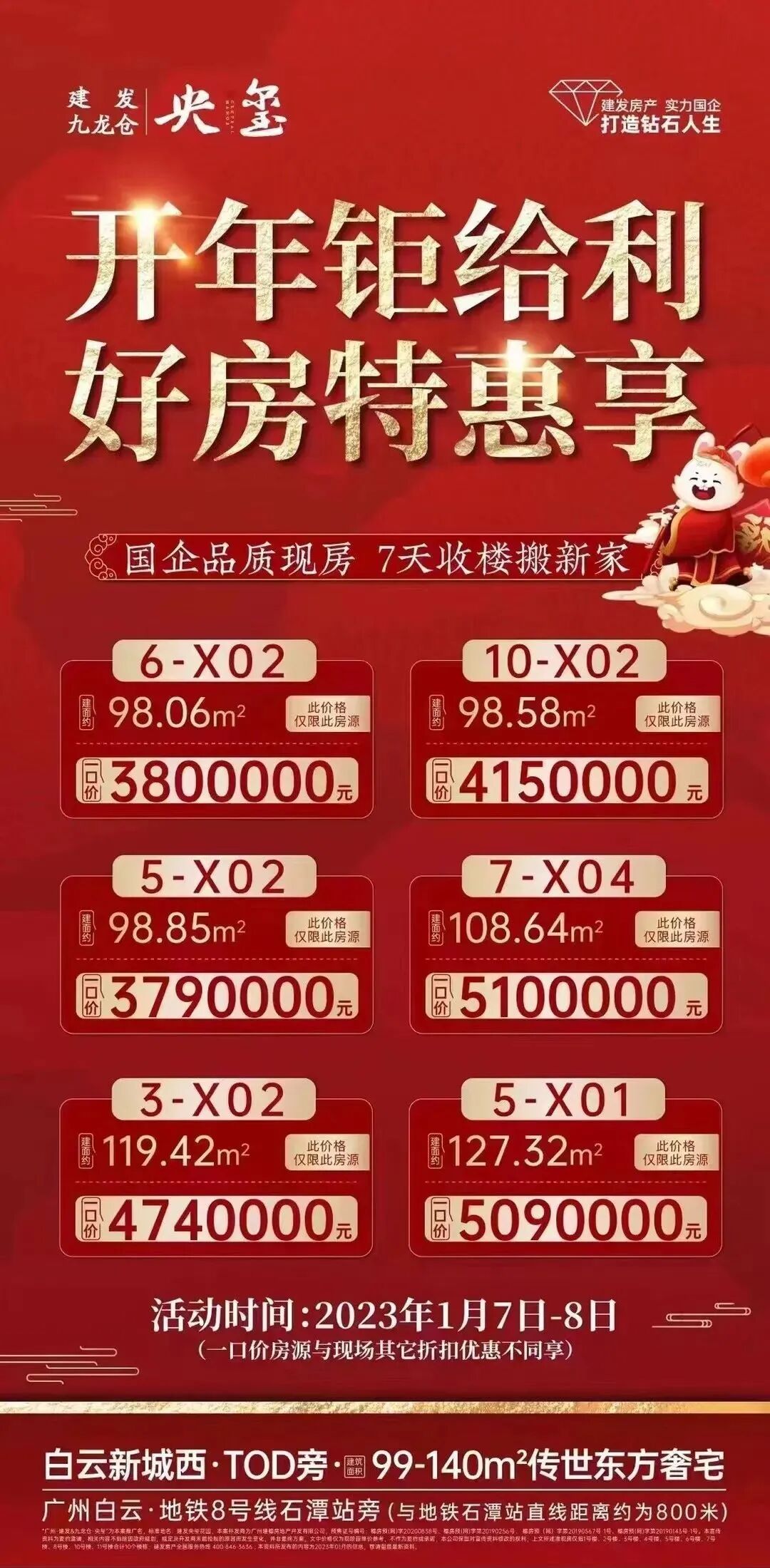 广州白云建发央玺怎么样？值不值得买？*新动态