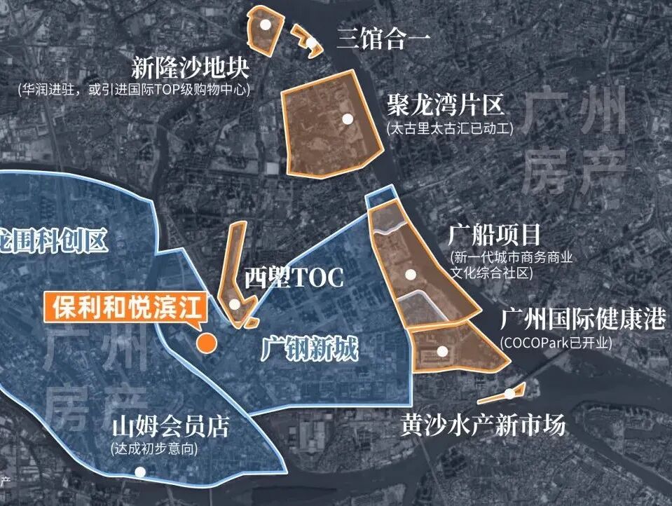 “日光盘”保利和悦滨江，又要推新了