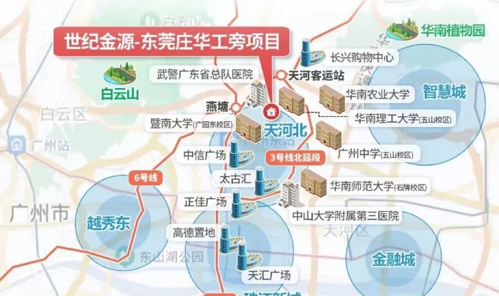 天河世纪金源怎么样？值不值得买？*新动态