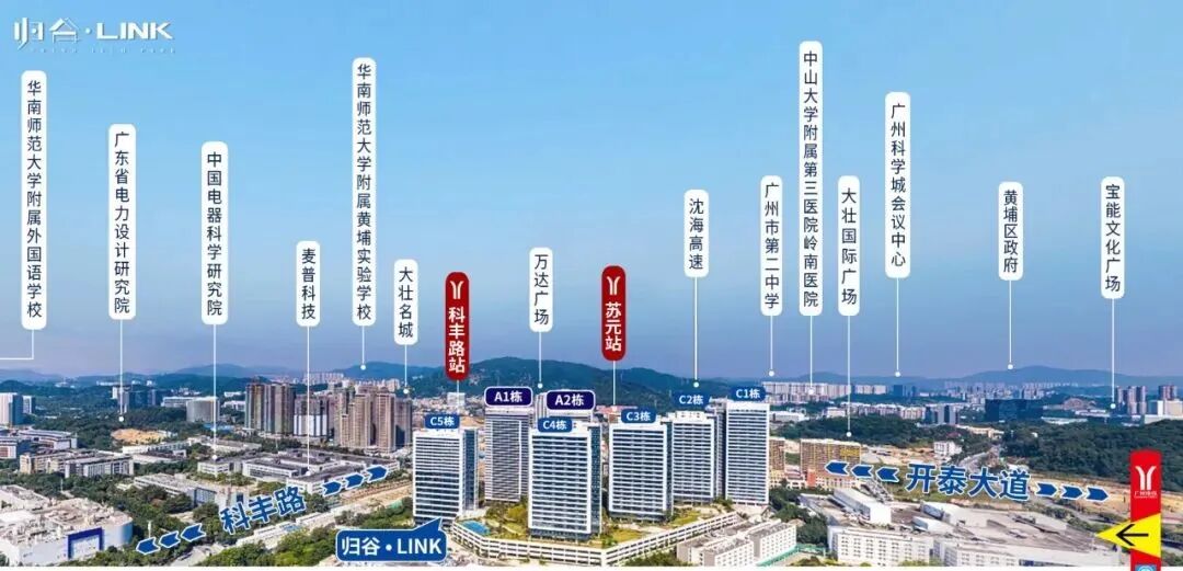 归谷·LINK：“靠地段就能躺赢”的项目