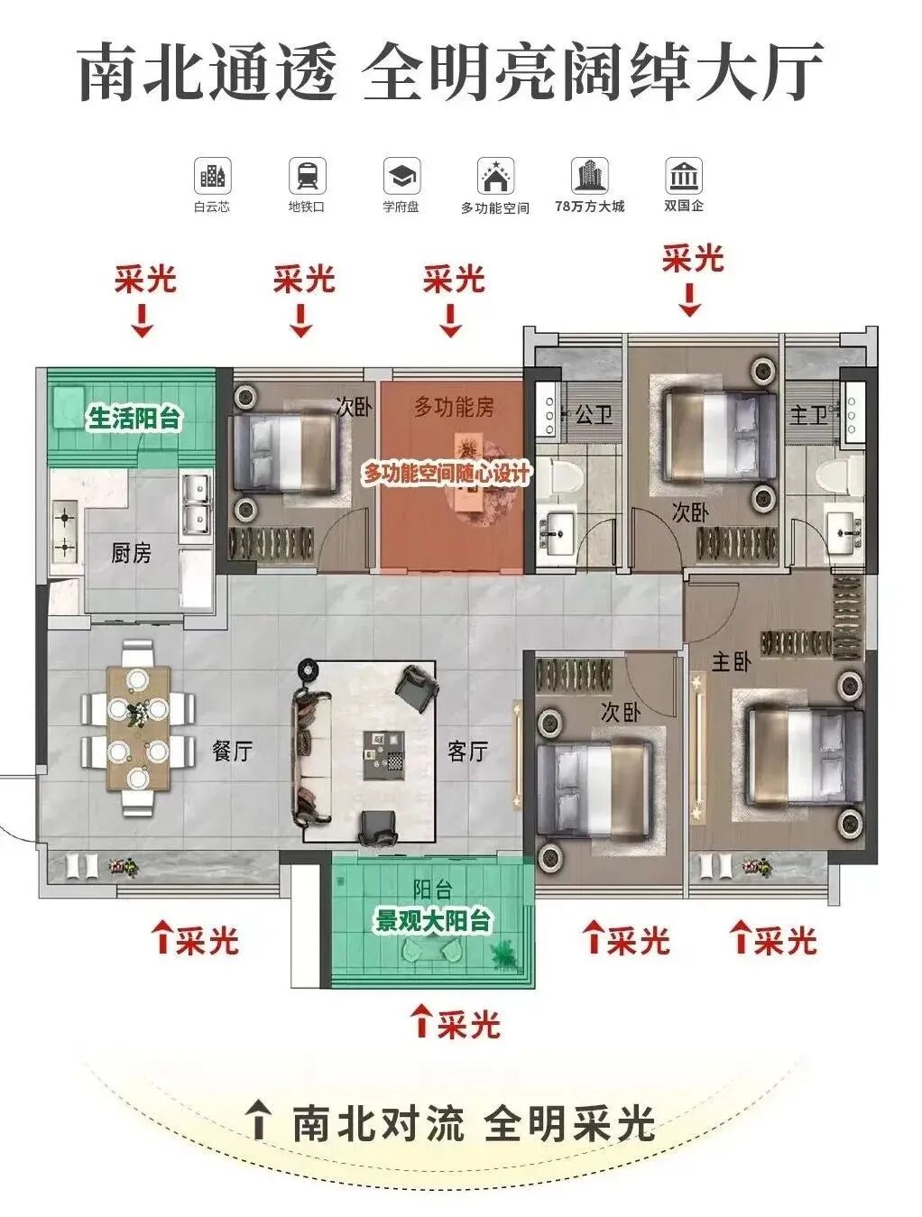 白云品实云湖花城加推，268万买三房！