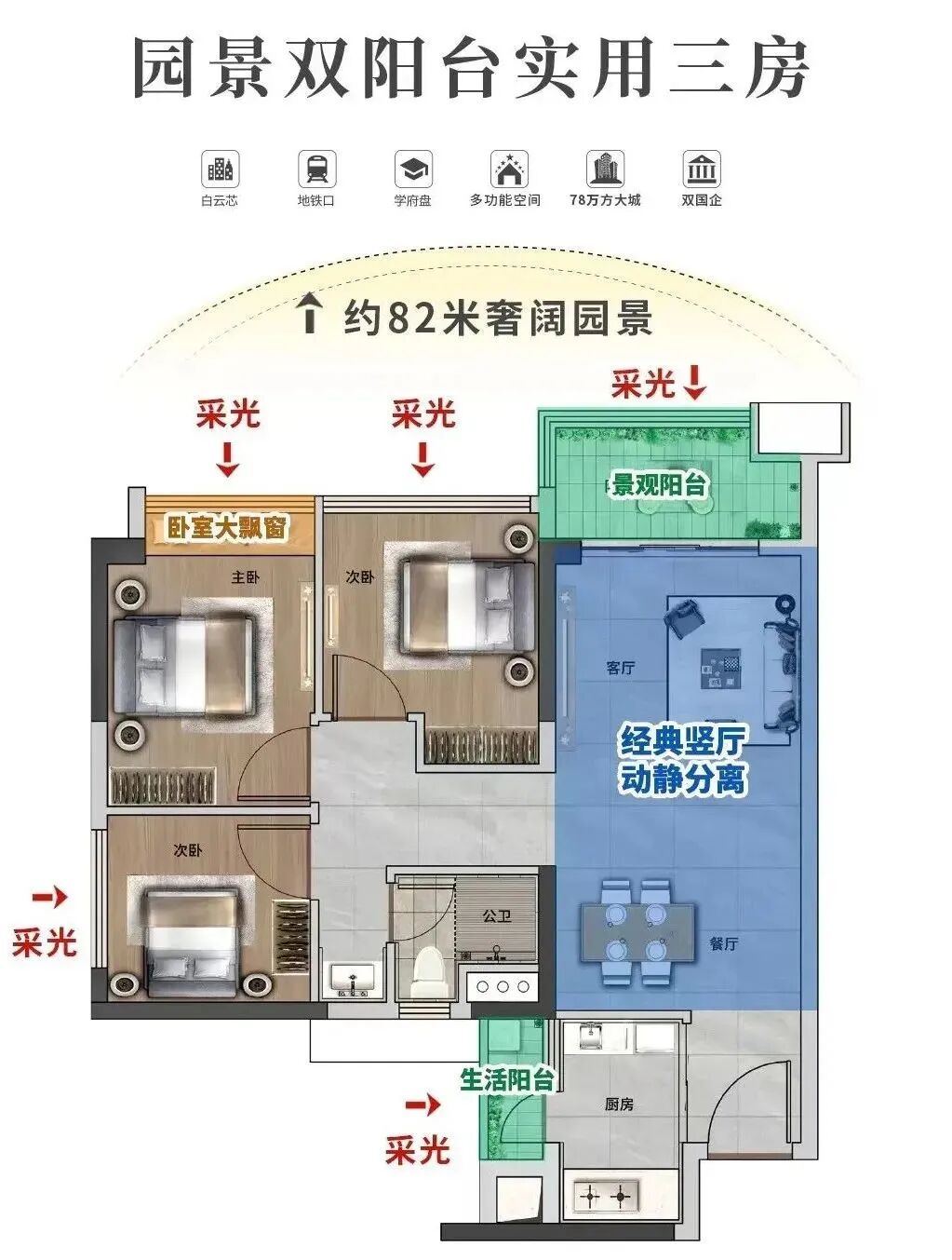白云品实云湖花城加推，268万买三房！