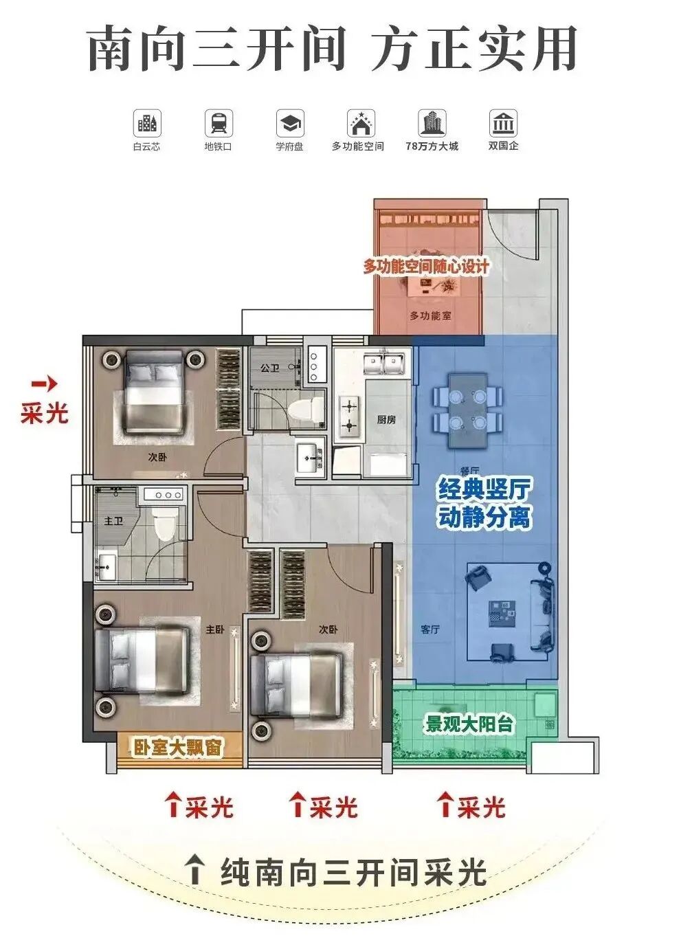 白云品实云湖花城加推，268万买三房！