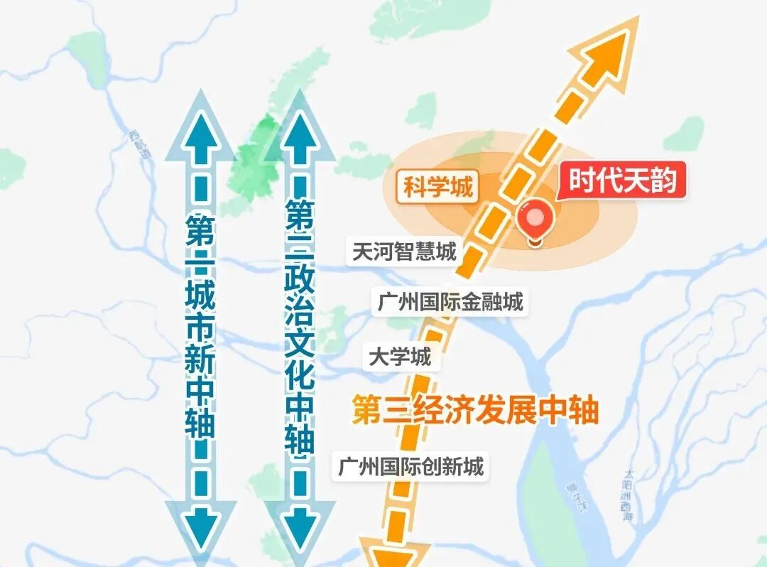 五一期间，黄埔时代天韵加推全新楼栋，值得买！