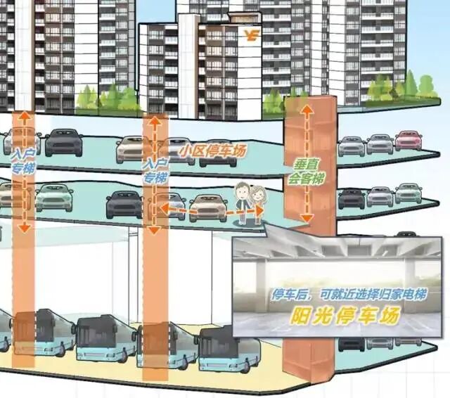 90平卷进白云新城！越秀公交·天悦云山府到底有什么底气呢？