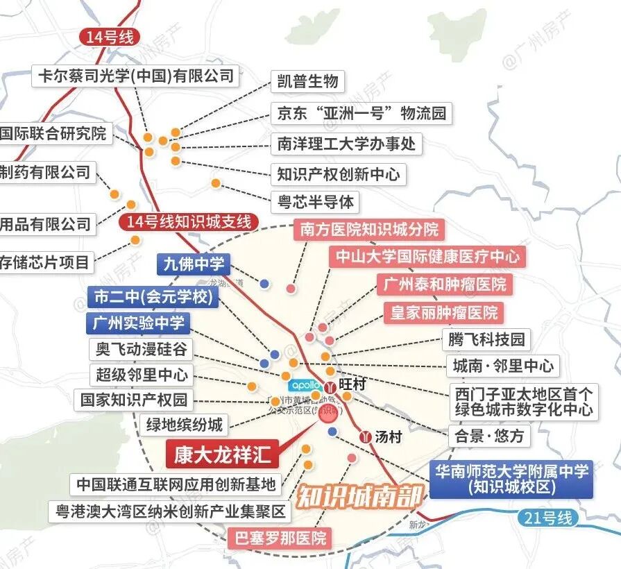五年再磨一剑！知识城的封面作品，康大龙祥汇终于来了