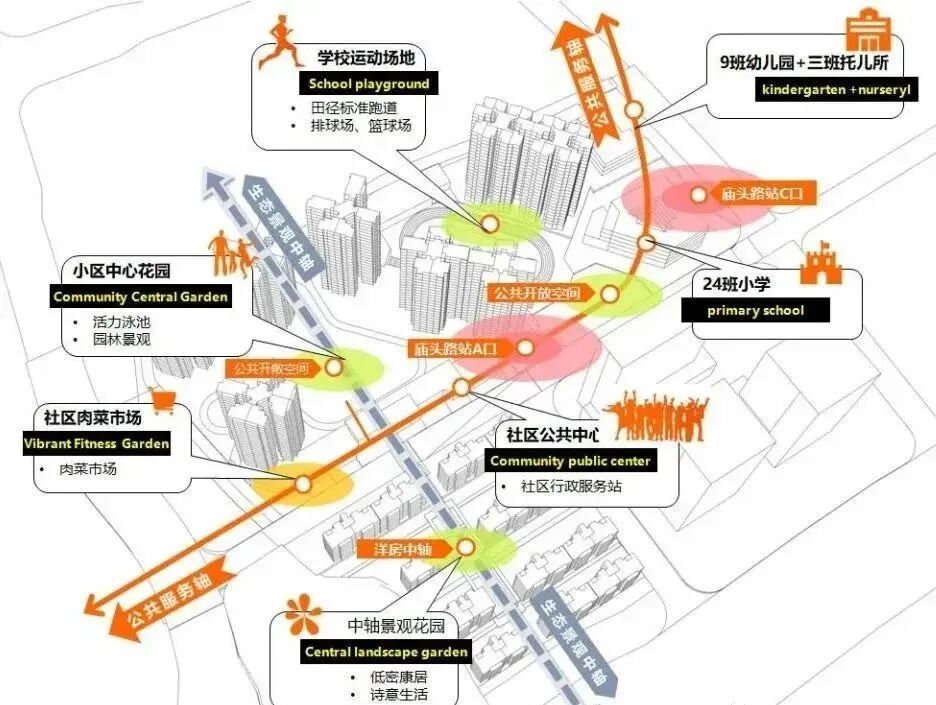 一文告诉你，越秀TOD·星航值不值得买？