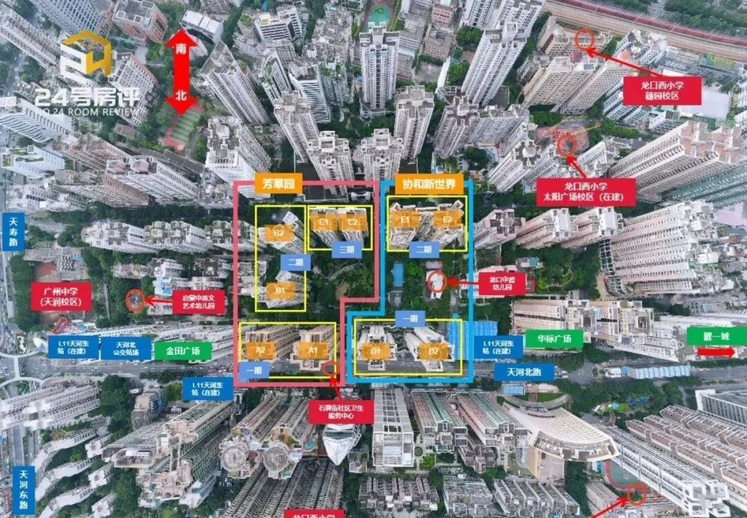 天河北二手房龙口西学位房，芳草园PK协和新世界