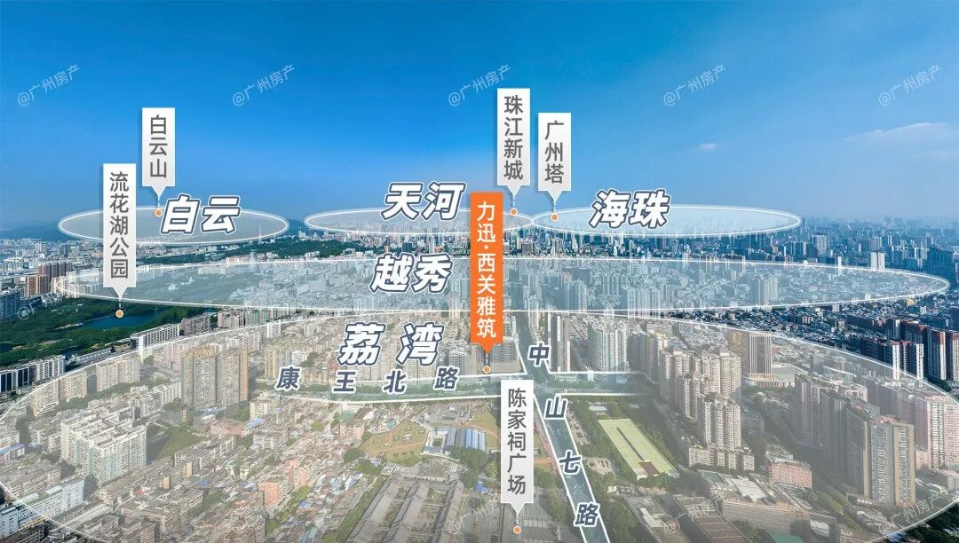 荔湾陈家祠十年在次上新盘 力迅·西关雅筑 吹风价仅仅7万/㎡