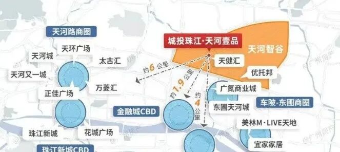 城投珠江·天河壹品二期小高层上新了！产品如何？