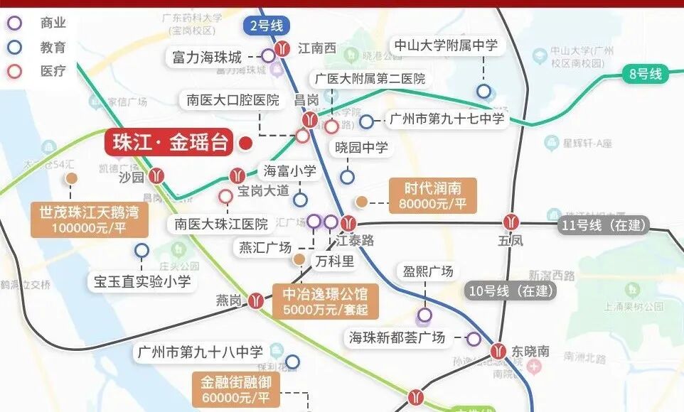 海珠珠江金瑶台建面79-103㎡，值不值得买？