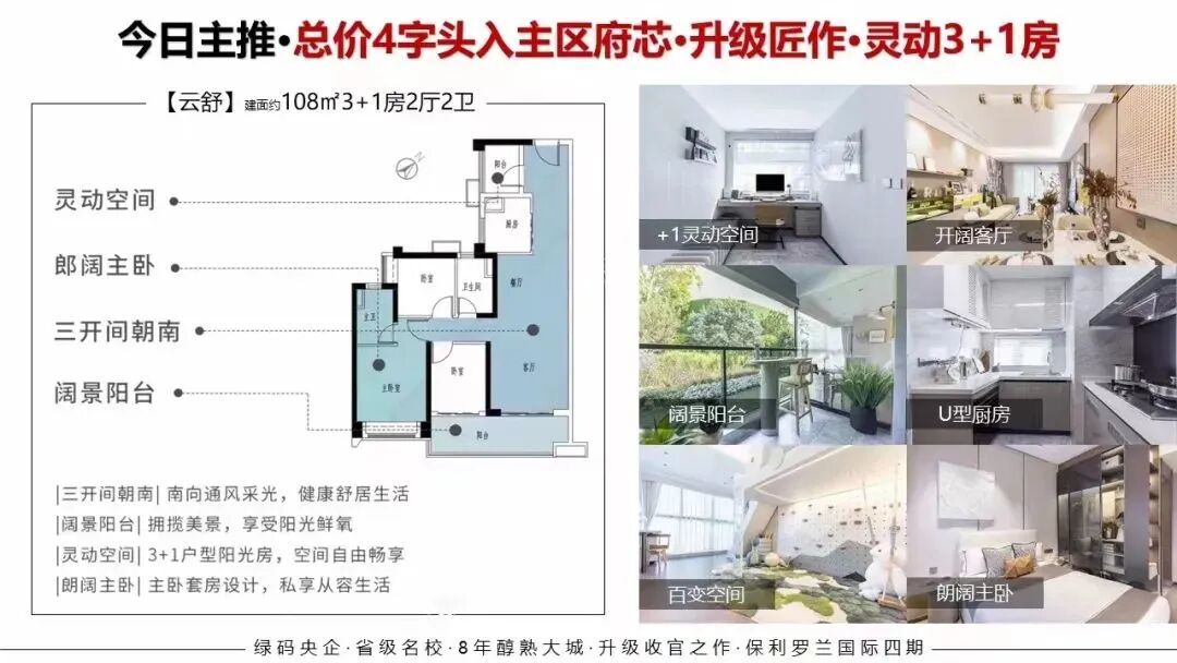 单价3.7万/平！黄埔保利罗兰国际为什么如此受欢迎？