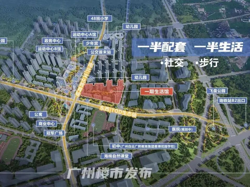 城投云锦、越秀白云星汇城8盘*开价，低*1.7万/平起