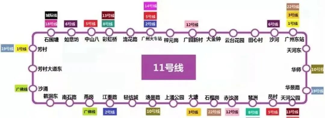 白鹅潭雅居乐天际715，300万一套！