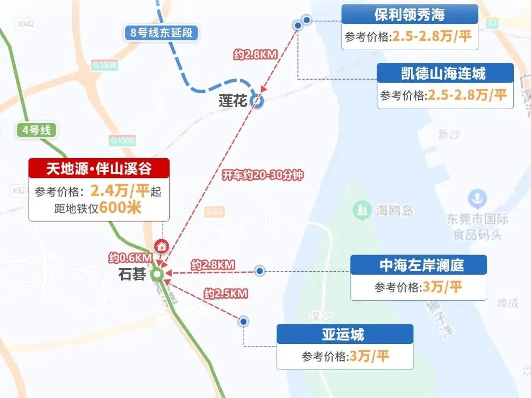 一份官方文件，让亚运板块这新盘，闯进琶洲生活圈