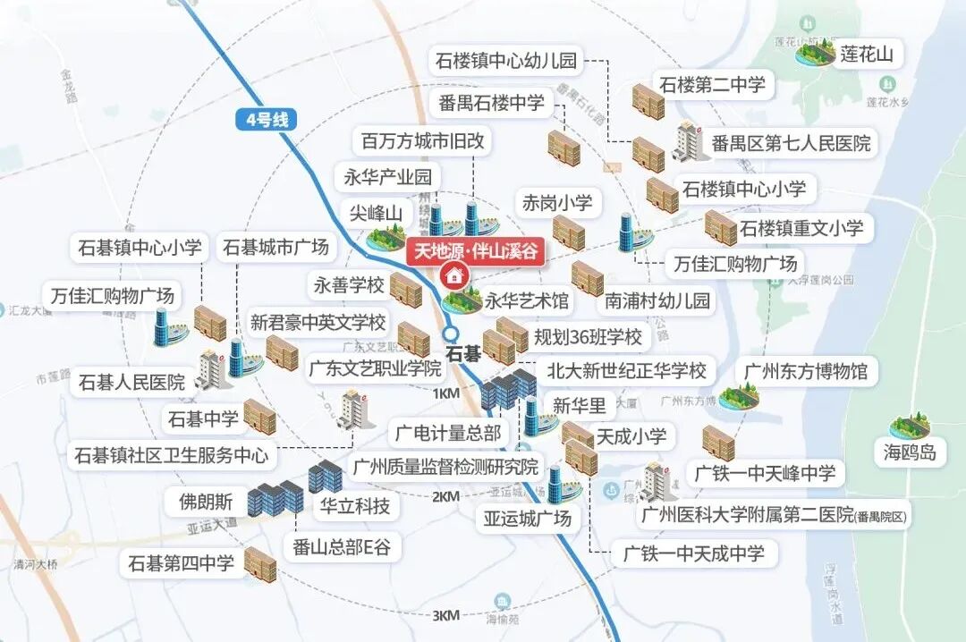 一份官方文件，让亚运板块这新盘，闯进琶洲生活圈