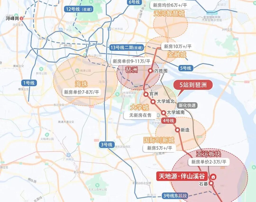 一份官方文件，让亚运板块这新盘，闯进琶洲生活圈