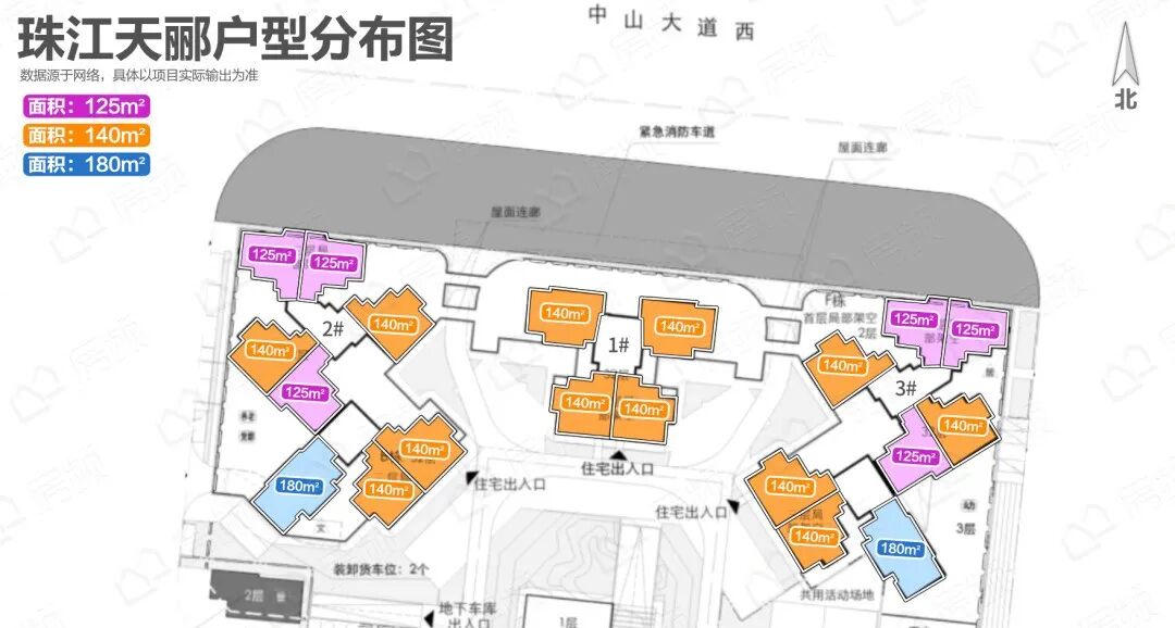 久违！金融城全新盘杀*，放风10万+/㎡…