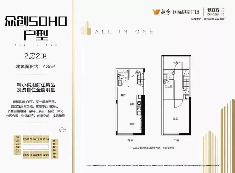 南沙网红大盘【越秀国际总部广场】百万方TOD综合体！